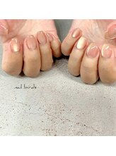 ネイルバーズ(nail birds)/