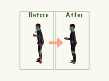 【痩身/ダイエット/整体/骨盤矯正】専門サロン アテオス/70代　腰痛・足の痺れ・膝の痛み