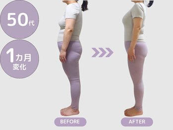 ビップ 赤坂店(Bipp!)/50代・1カ月の変化