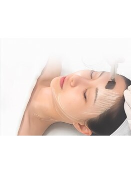 お肌をきれいにしたい