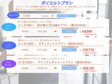 ミスプロ(M'spro)/《理想の身体》ダイエットプラン