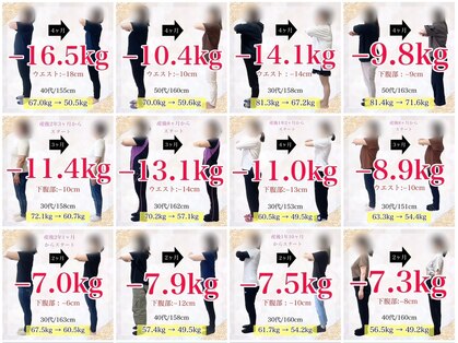 吉田バランスケア整体院の写真