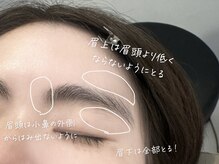 アマンズアイ(amans eye)/