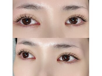 ユウワ(yuwa)/ラッシュリフト