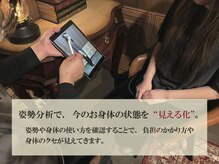 整体院 リアン(Lien)/姿勢分析で、身体状態を見える化
