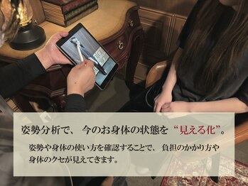 整体院 リアン(Lien)/姿勢分析で、身体状態を見える化