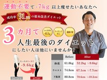 シーワイビー(C.Y.B)