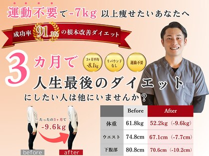 シーワイビー(C.Y.B)の写真