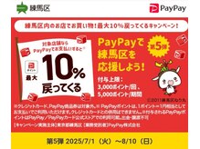 ヒマワリ 中村橋店(Himawari)