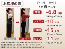 スリール(Sourire)/30代 ３ヶ月ダイエット