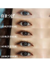 ユナリーズ オオサカ(YUNARY'S Osaka)/フラットラッシュJカール