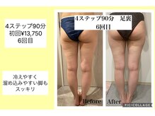 ハピネス(HAPPINESS)/4ステップ90分足裏　6回目