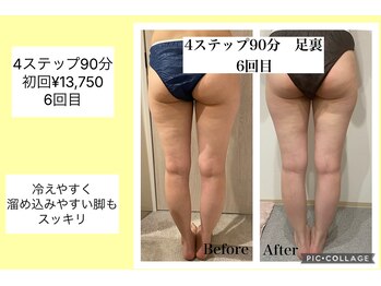 ハピネス(HAPPINESS)/4ステップ90分足裏　6回目