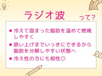 キレイサローネ 池袋東口店(KIREI SALONE)/ラジオ波×吸上で脂肪にさよなら