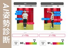 ボニーズ 薬院 福岡中央店(boneedz)