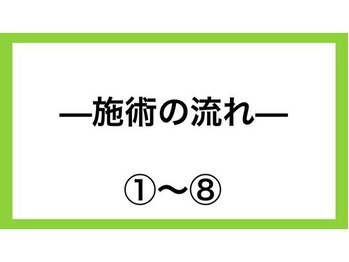 ラプリ 広島八丁堀店(Raplit)/隆鼻+小顔矯正の施術の流れ