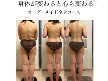 オーシャンブルーム 目黒(OceanBloom)/10回目の変化