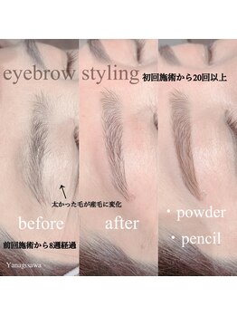 サーリチェ(salice)/アイブロウスタイリング