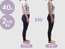 ビップ 赤坂店(Bipp!)/40代・2カ月の変化