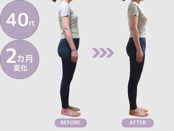 ビップ 赤坂店(Bipp!)/40代・2カ月の変化