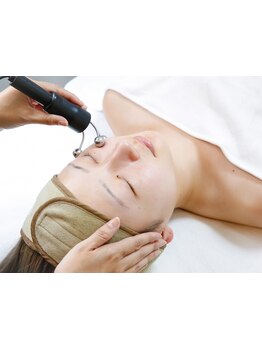 ホウレイ線・たるみ改善！予防ケア