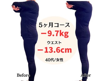 アレイズ(Alaise)/札幌　ダイエット　整体