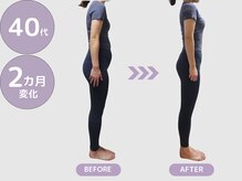 ビップ 赤坂店(Bipp!)/40代・2カ月の変化