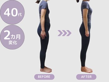 ビップ 赤坂店(Bipp!)/40代・2カ月の変化