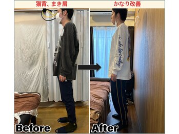 中野パーソナル整体院/姿勢矯正