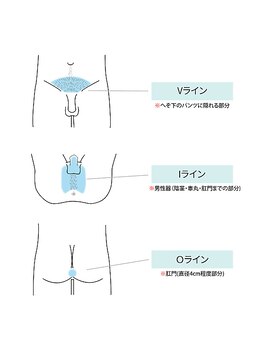 カナウ(KANAU)/【Lパーツ/脱毛】Oライン