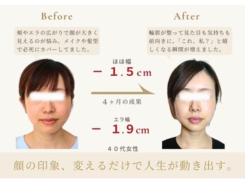 アロハ(ALOHA.)/印象美、変えるだけで人生が変化