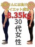 【30代で変わる身体に悩んでいる方限定】最後のダイエットカウンセリング◇