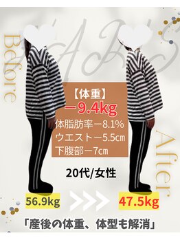 ハリス 坂出(HARIS)/２０代/女性 ダイエット成功