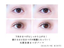 アイスティ(aisti)