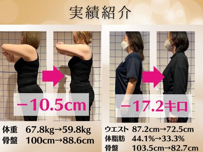 ハリック(HaRick)の写真