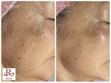 ウル(Ulu.)/結果出し重視！！