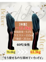 ハリス 坂出(HARIS)/６０代/女性 ダイエット成功