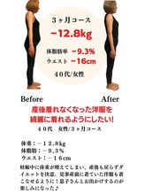 味岡整骨院/劇的ダイエット!