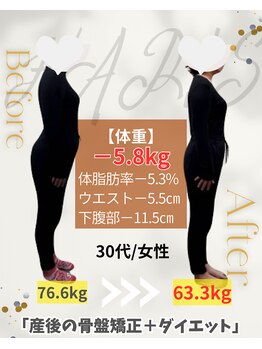 ハリス 坂出(HARIS)/３０代/女性 ダイエット成功