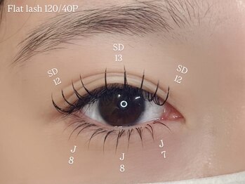 ネロリ バイ エイティスト(neroli by 8ist)/フラット上下［新宿/新宿駅］