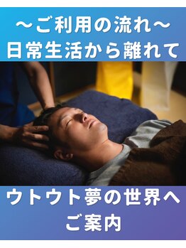 ぐっすりん/【施術開始】夢の世界へ出発