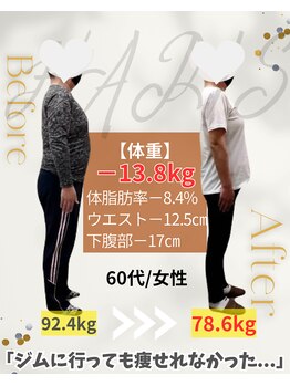 ハリス 坂出(HARIS)/６０代/女性 ダイエット成功