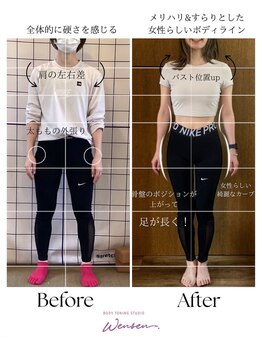ウェンセン 薬院店(Wensen.)/ビフォーアフター