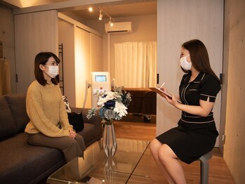 ルブランの写真/【肌負担のかかる自己処理はもうやめて!!】毎日が快適Happyに♪都度払いで初めてでも通いやすい★