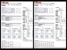 ナリジム 赤坂の雰囲気（Inbodyで詳密な数値を！数字の変化がモチベーションにつながる！）