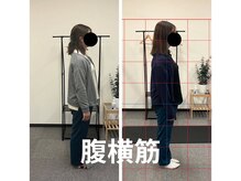 カワル整体 長嶺院/腹横筋