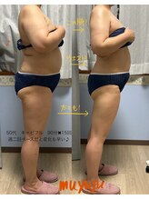 ムユウジュ(muyuju)/キャビフルで、痩せ体質に♪