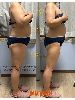 ムユウジュ(muyuju)/キャビフルで、痩せ体質に♪