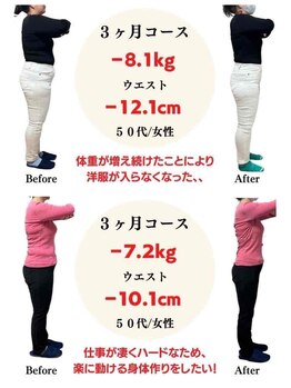 みらい整骨院の写真/運動なし！結果重視の方必見☆3か月継続プランでしっかり痩身美容整体×ダイエット♪初回1980～