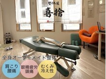 整体屋 喜捨